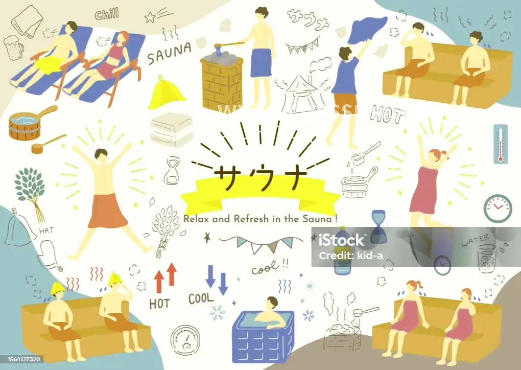 按摩手法
