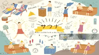 重庆桑拿新手避坑指南：告别手忙脚乱，享受巴适的洗浴体验！ 图片